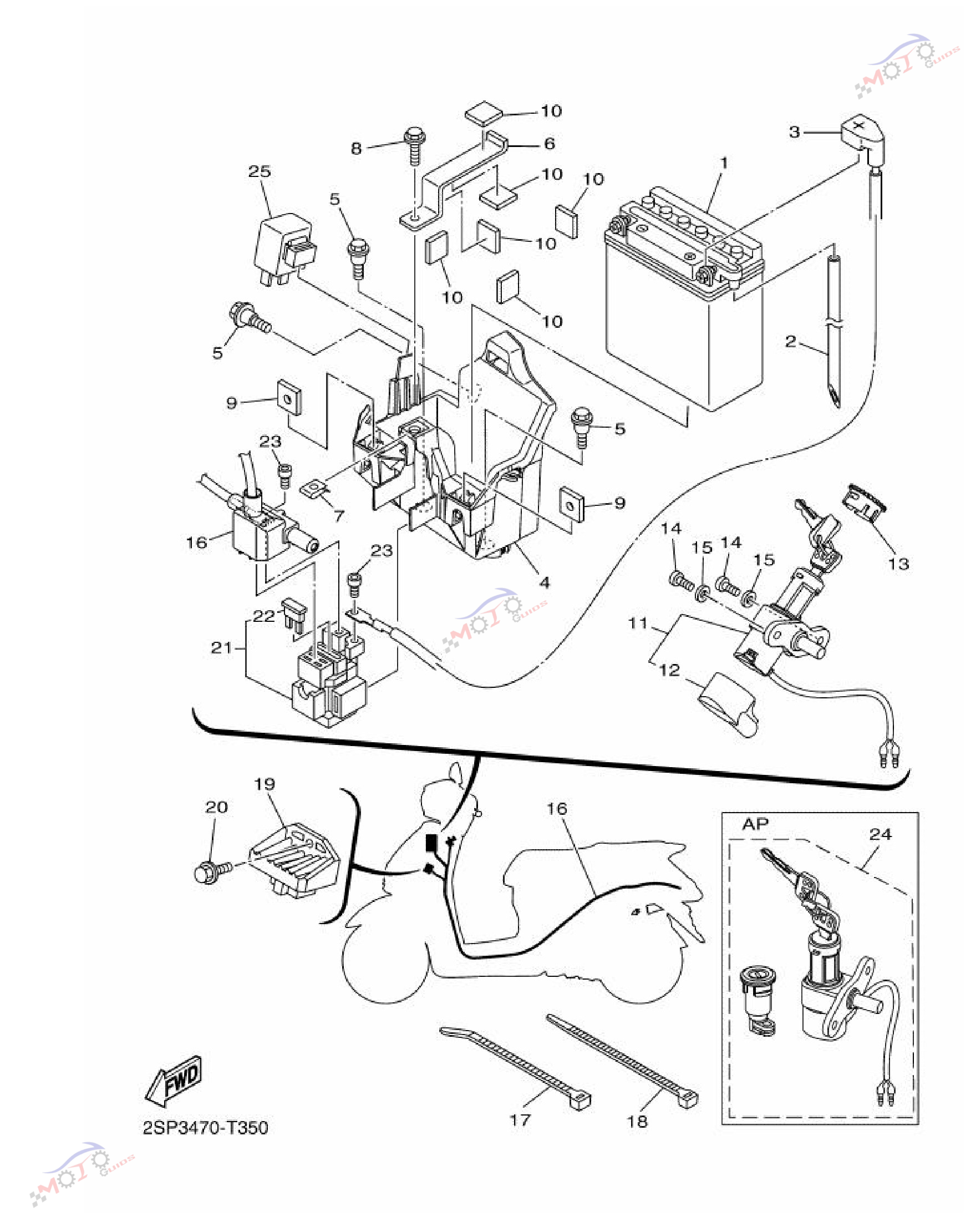 Frame Diagram